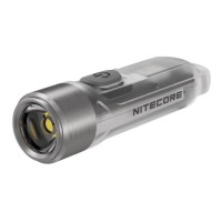 NITECORE taskulamp TIKI NITECORE taskulamp TIKI